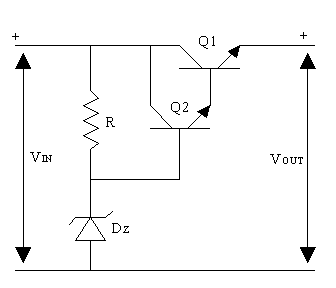 Conception et réalisation d'une alimentation stabilisée symétrique avec  diode Zener et transistor